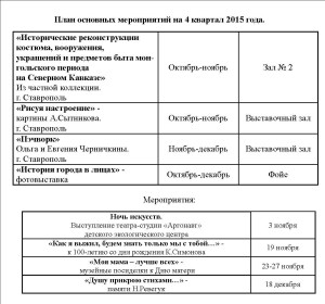 план на 4 кв.2015