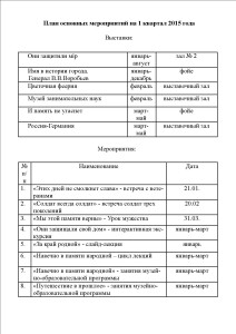 план на 1 кв. 2015